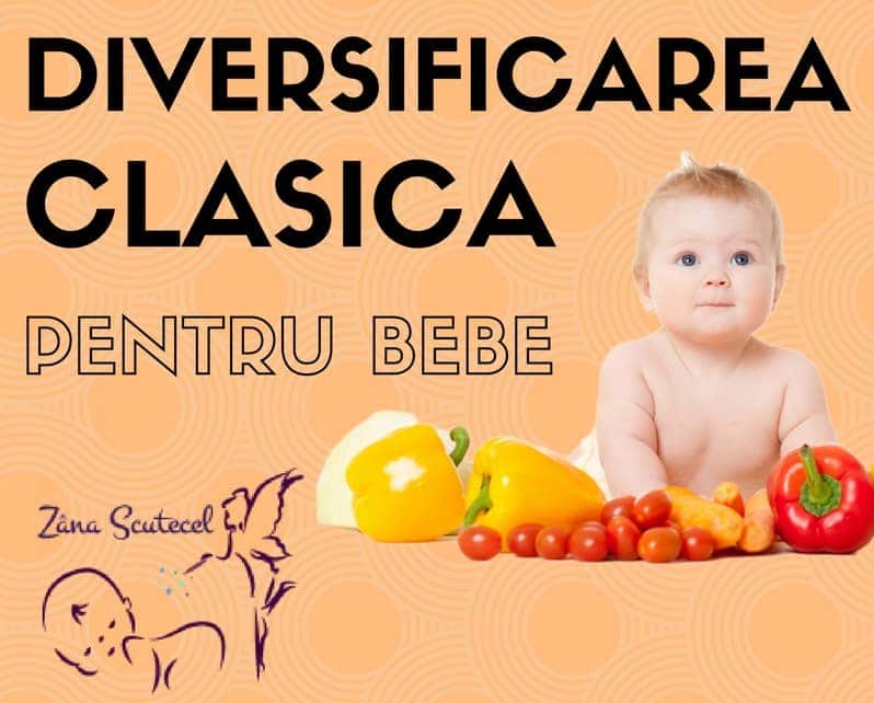 diversificarea clasica infografic min